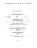 PROCESSING SOFT TISSUE, METHODS AND COMPOSITIONS RELATED THERETO diagram and image