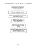 PROCESSING SOFT TISSUE, METHODS AND COMPOSITIONS RELATED THERETO diagram and image