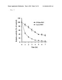 LUCIFERASE GENE OPTIMIZED FOR USE IN IMAGING OF INTRACELLULAR LUMINESCENCE diagram and image