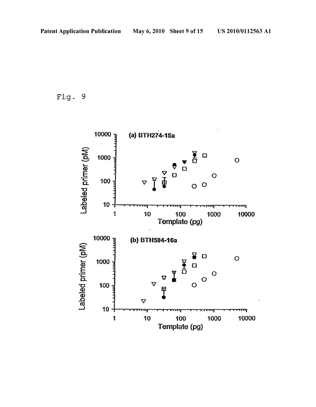 MULTIPLEX ANALYSIS OF NUCLEIC ACIDS - diagram, schematic, and image 10