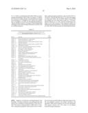 TRANSCRIPTOMIC BIOMARKERS FOR INDIVIDUAL RISK ASSESSMENT IN NEW ONSET HEART FAILURE diagram and image