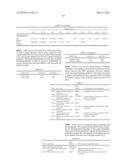 TRANSCRIPTOMIC BIOMARKERS FOR INDIVIDUAL RISK ASSESSMENT IN NEW ONSET HEART FAILURE diagram and image