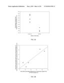 Diagnosing Fetal Chromosomal Aneuploidy Using Genomic Sequencing With Enrichment diagram and image