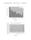 Diagnosing Fetal Chromosomal Aneuploidy Using Genomic Sequencing With Enrichment diagram and image