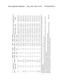 Diagnosing Fetal Chromosomal Aneuploidy Using Genomic Sequencing With Enrichment diagram and image