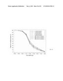 Diagnosing Fetal Chromosomal Aneuploidy Using Genomic Sequencing With Enrichment diagram and image