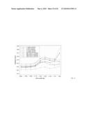 Diagnosing Fetal Chromosomal Aneuploidy Using Genomic Sequencing With Enrichment diagram and image