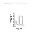 Methods and compositions for modulating synapse formation diagram and image