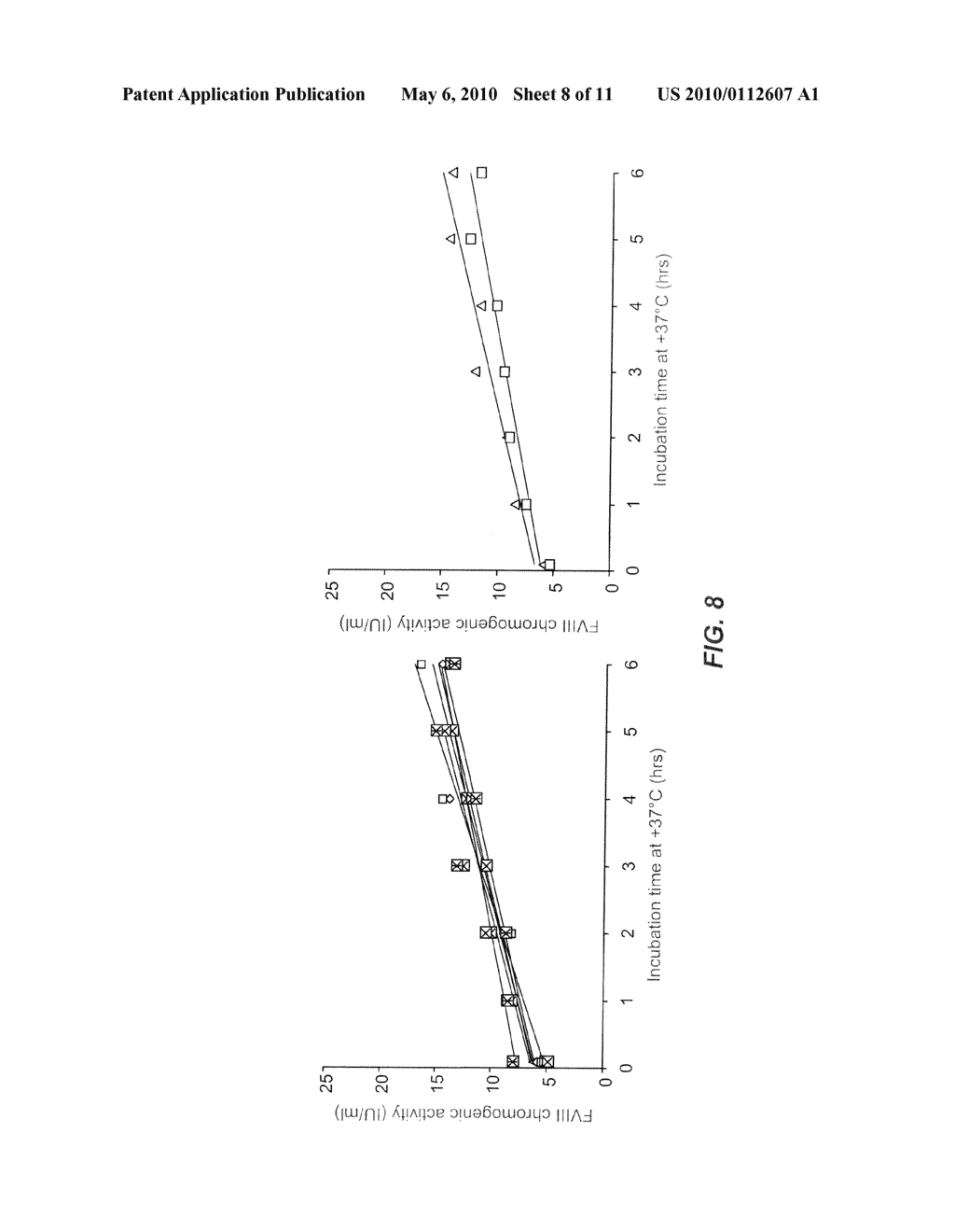 METHODS FOR DETERMINING ACTIVE INGREDIENTS IN PRO-DRUG PEG PROTEIN CONJUGATES WITH RELEASABLE PEG REAGENTS (IN VITRO DE-PEGYLATION) - diagram, schematic, and image 09