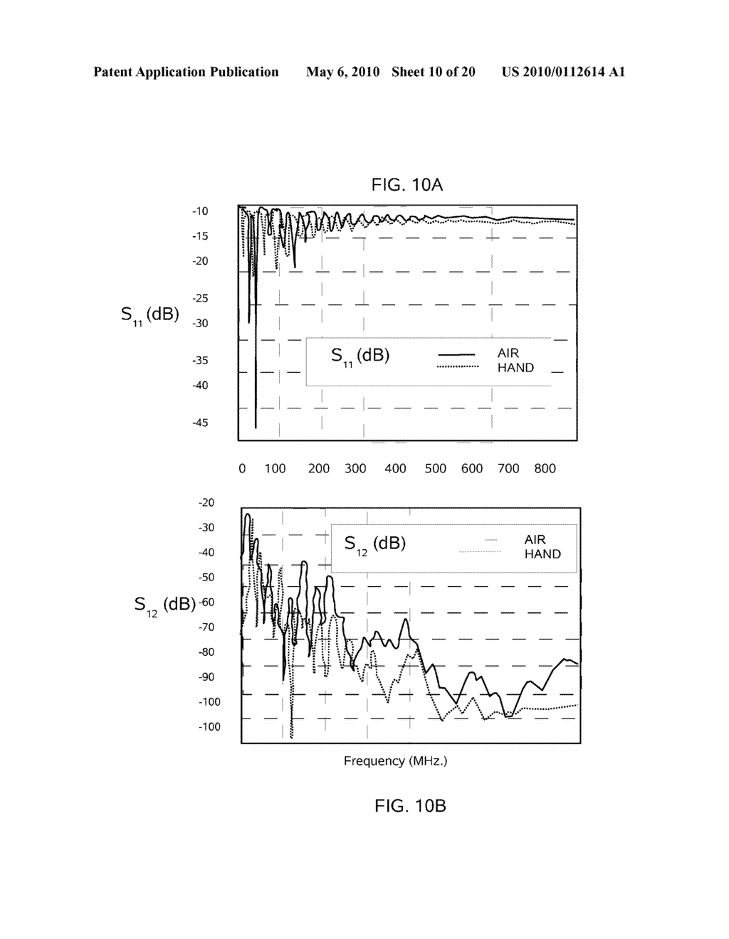 Coupled Antenna Impedance Spectroscopy - diagram, schematic, and image 11