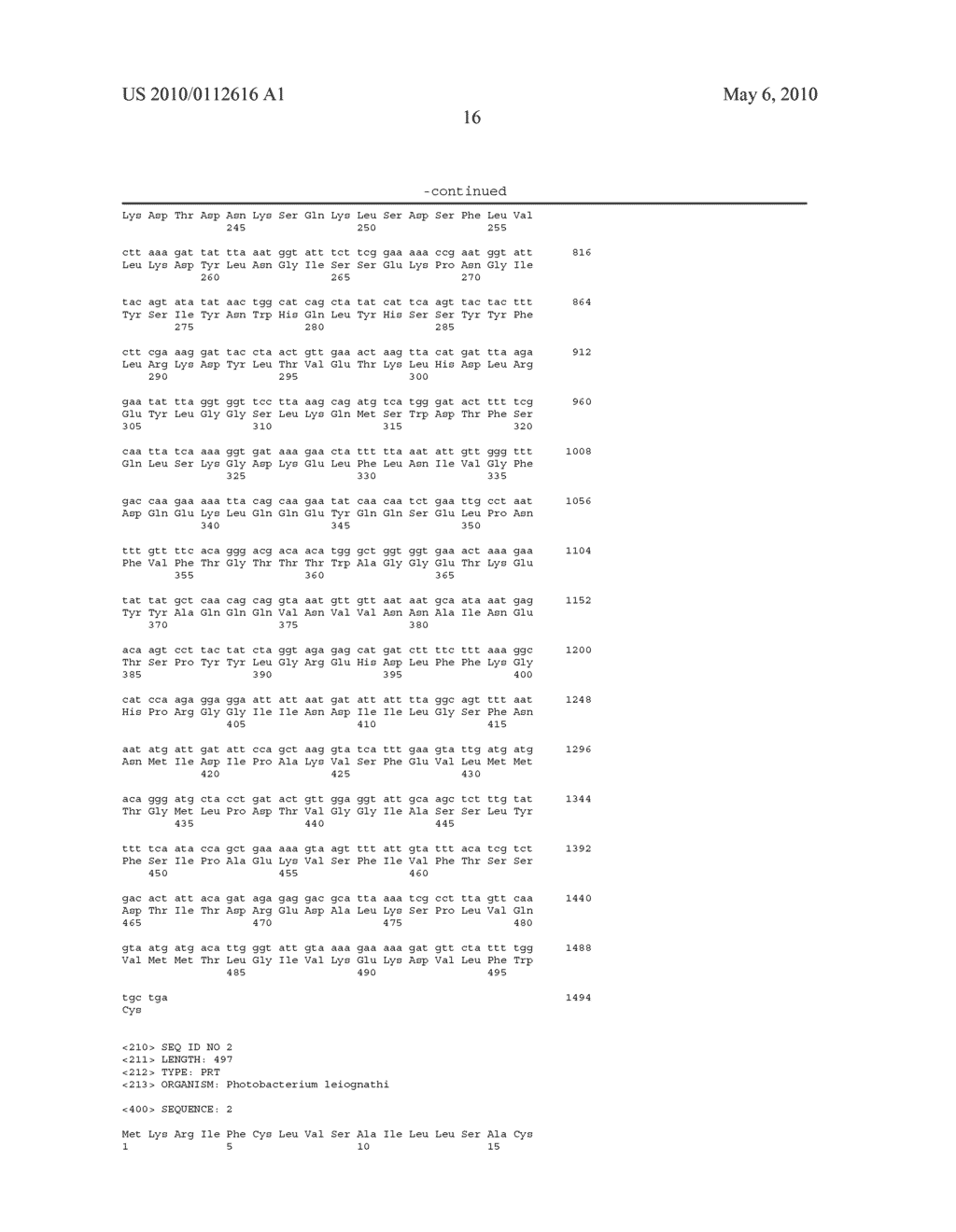 NOVEL BETA-GALACTOSIDE-a2,6-SIALYLTRANSFERASE, A GENE ENCODING THEREOF, AND A METHOD FOR ENHANCING ENZYME ACTIVITY - diagram, schematic, and image 22