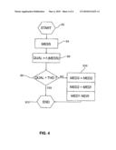 METHOD AND APPARATUS FOR PROCESSING TISSUE SAMPLES USING A SENSOR diagram and image