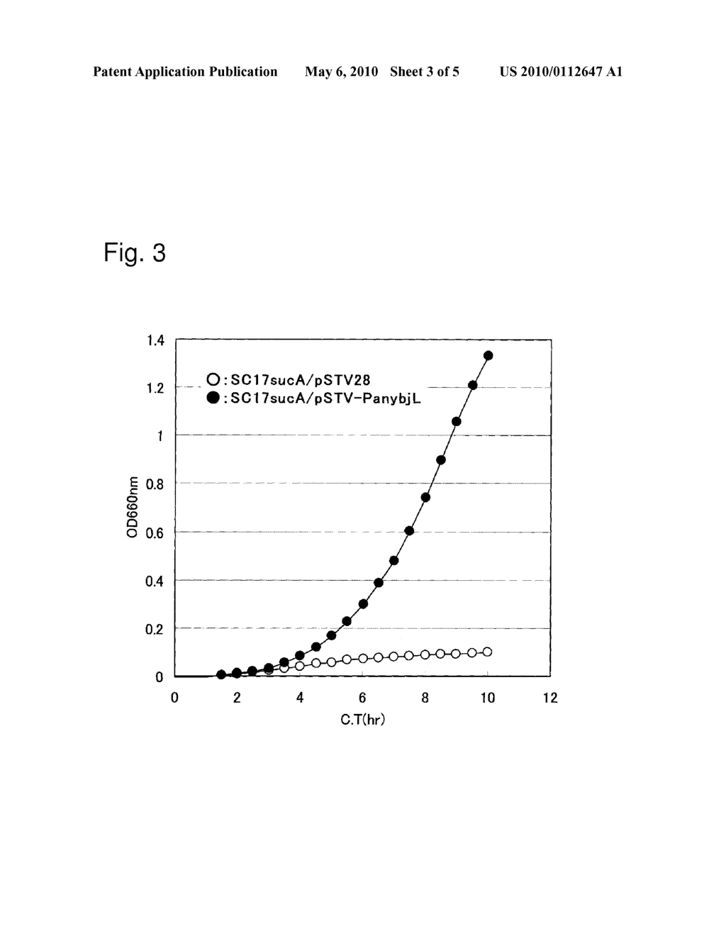METHOD FOR PRODUCING AN ACIDIC SUBSTANCE HAVING A CARBOXYL GROUP - diagram, schematic, and image 04