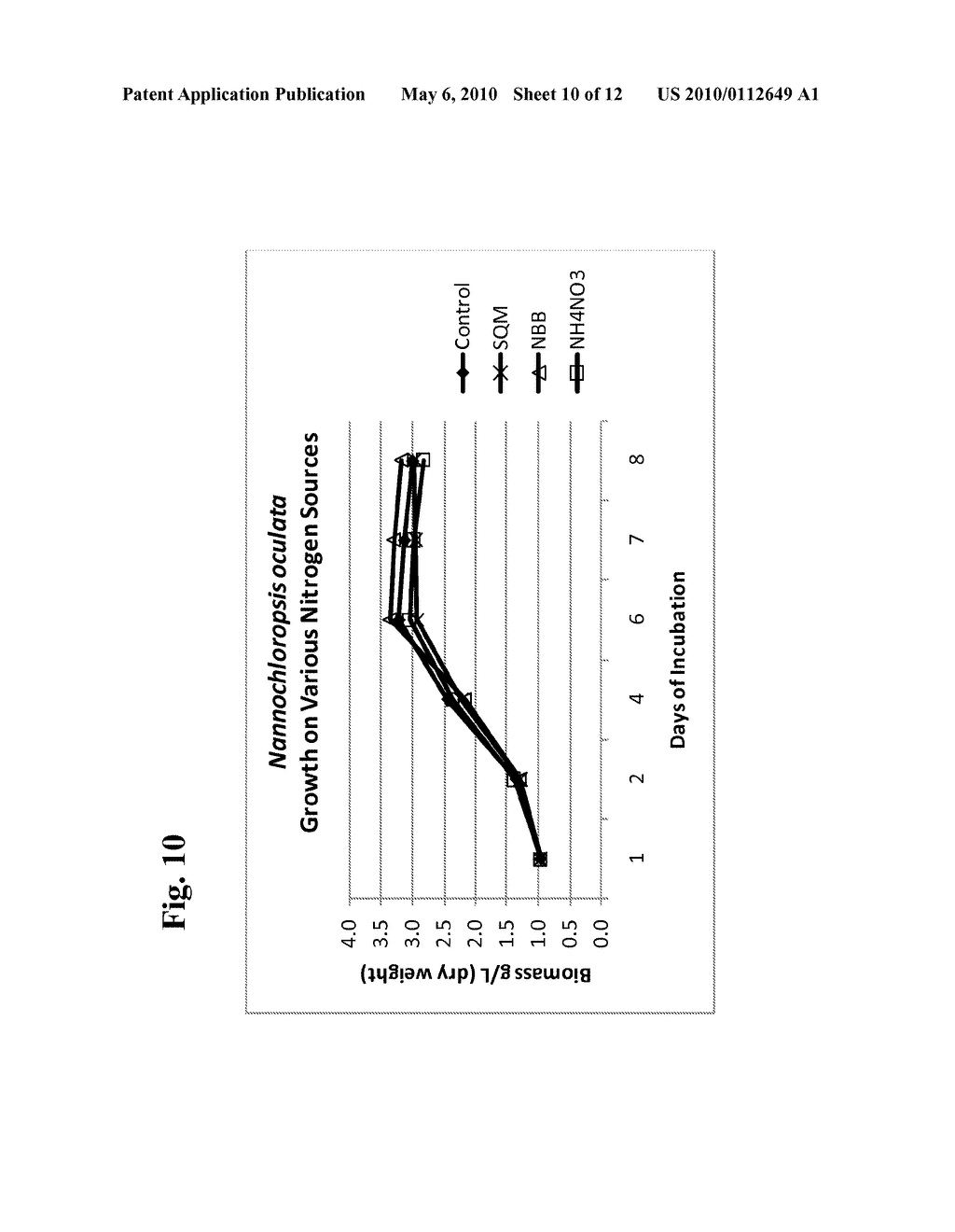 COMPOSITIONS, METHODS AND USES FOR GROWTH OF MICROORGANISMS AND PRODUCTION OF THEIR PRODUCTS - diagram, schematic, and image 11