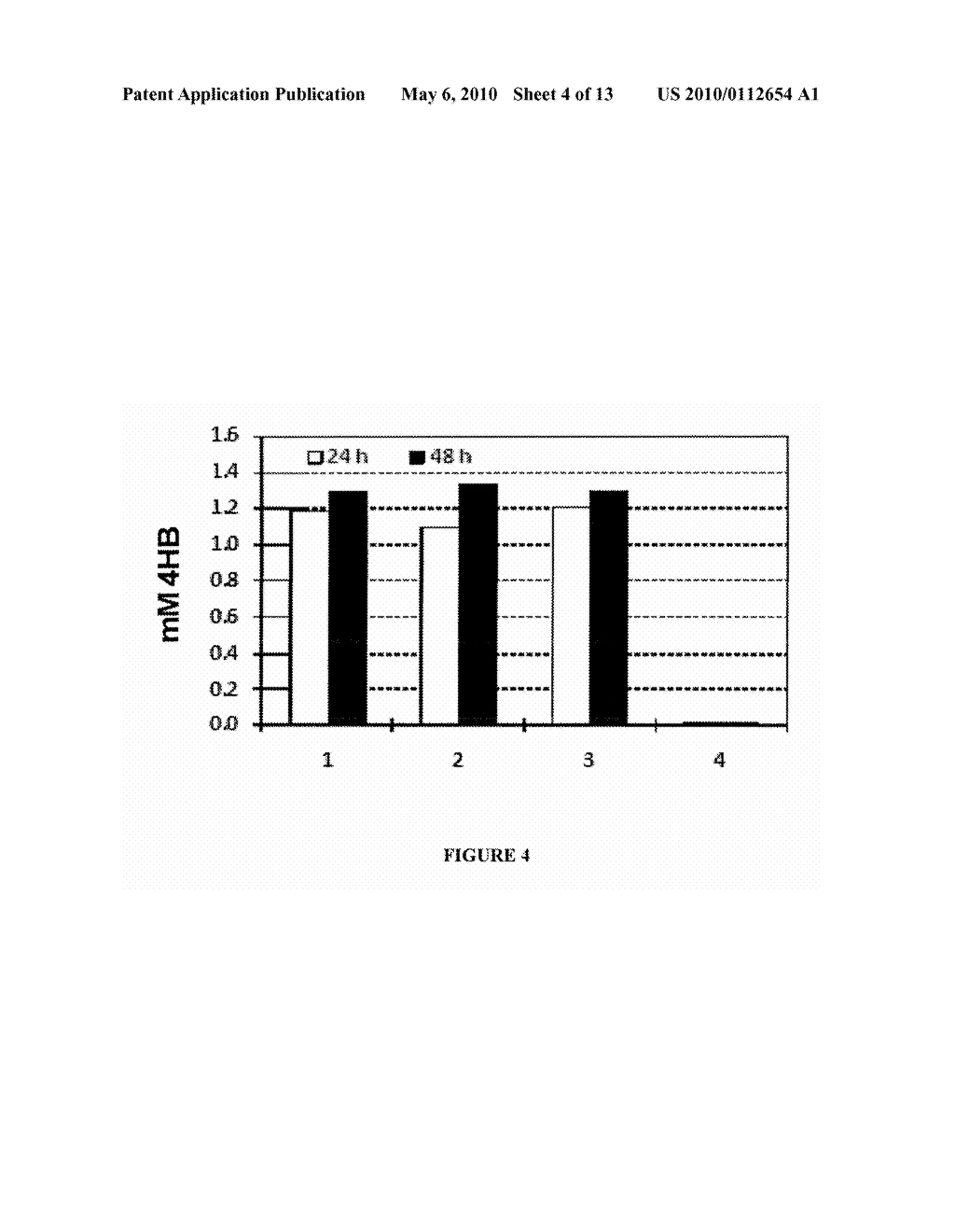 MICROORGANISMS FOR THE PRODUCTION OF 1,4-BUTANEDIOL - diagram, schematic, and image 05