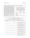 Transformed Saccharomyces cerevisiae Engineered for Xylose Utilization diagram and image