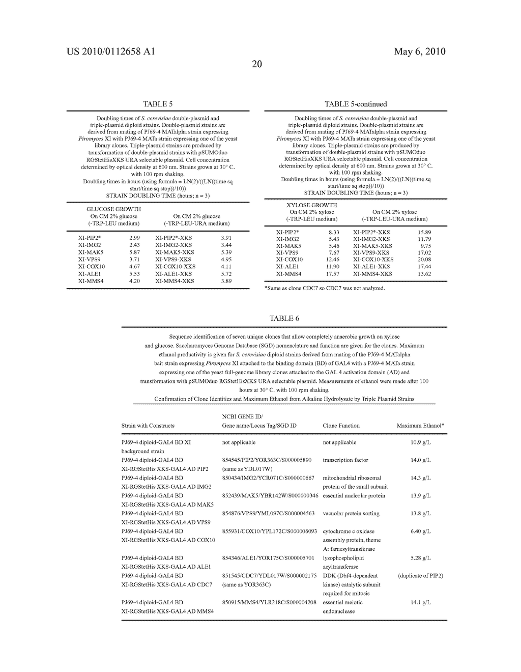 Transformed Saccharomyces cerevisiae Engineered for Xylose Utilization - diagram, schematic, and image 27