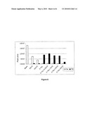 Enzymatic Treatment of Skin and Hide Degreasing diagram and image