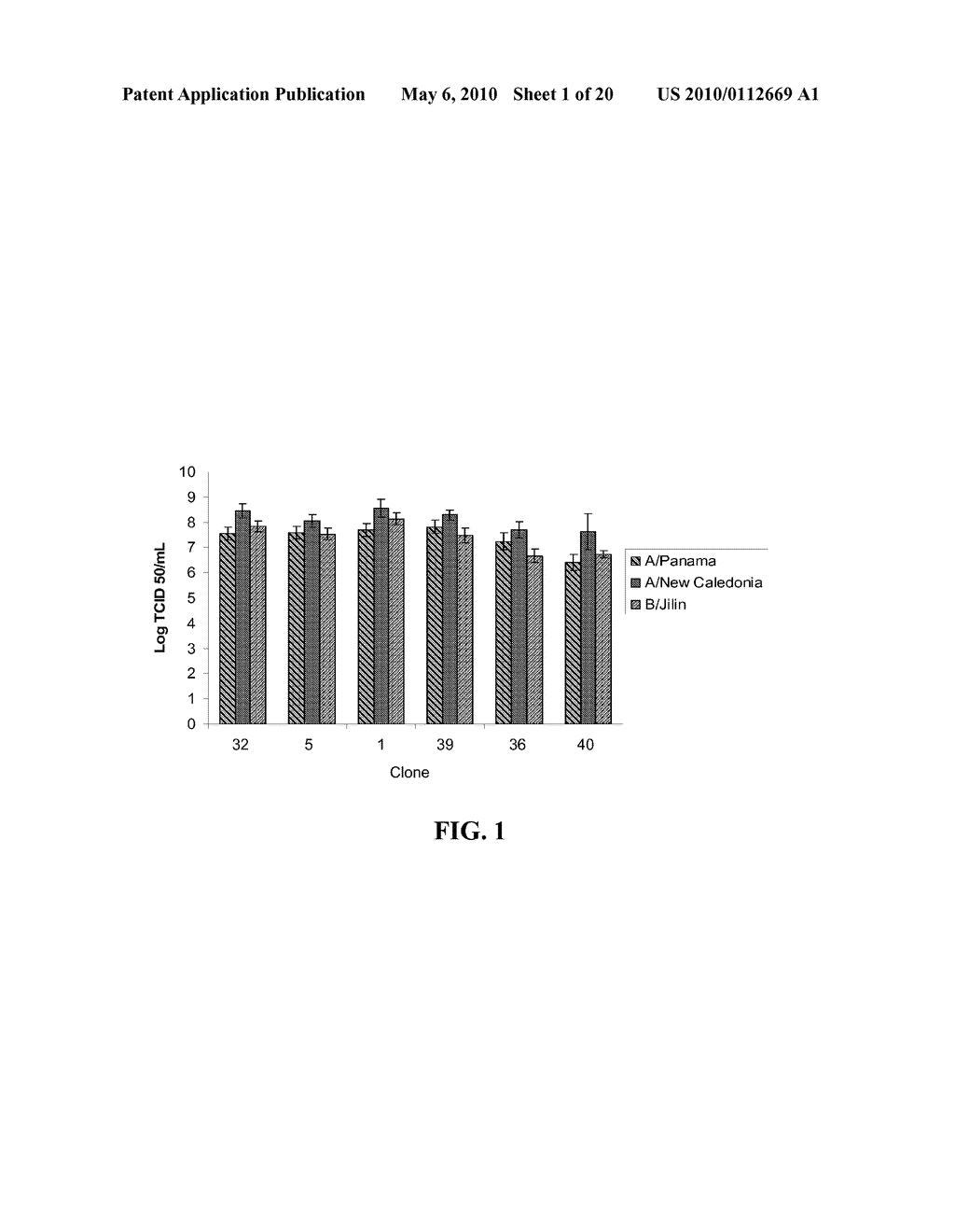 MDCK CELLS LINES SUPPORTING VIRAL GROWTH TO HIGH TITERS AND BIOREACTOR PROCESS USING THE SAME - diagram, schematic, and image 02