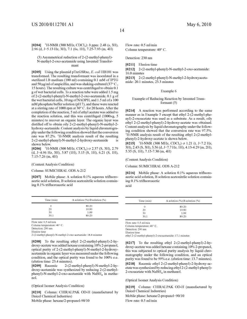 REDUCTASE, GENE THEREOF AND METHOD OF USING THE SAME - diagram, schematic, and image 15