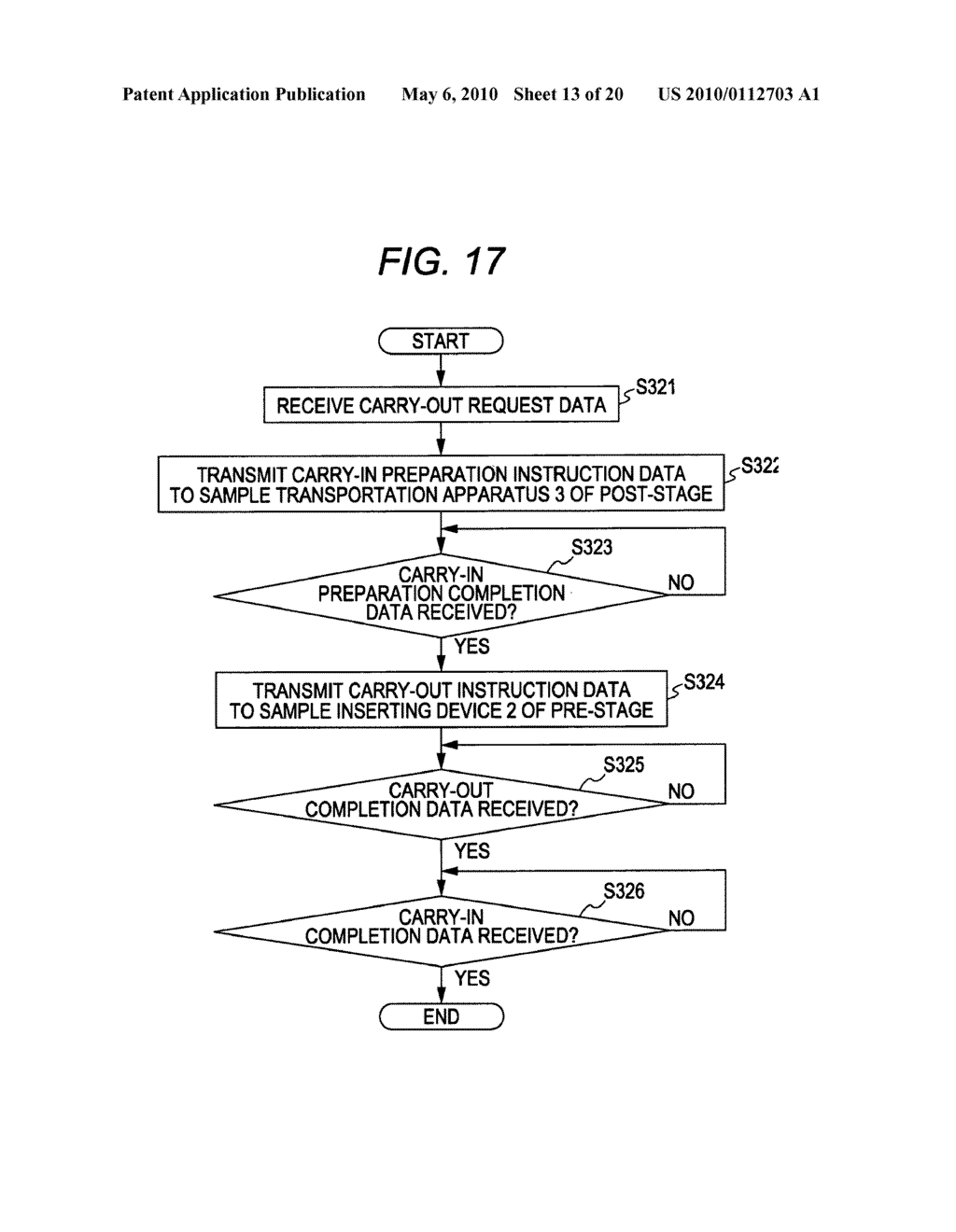 Sample processing system and controlling method of the same - diagram, schematic, and image 14