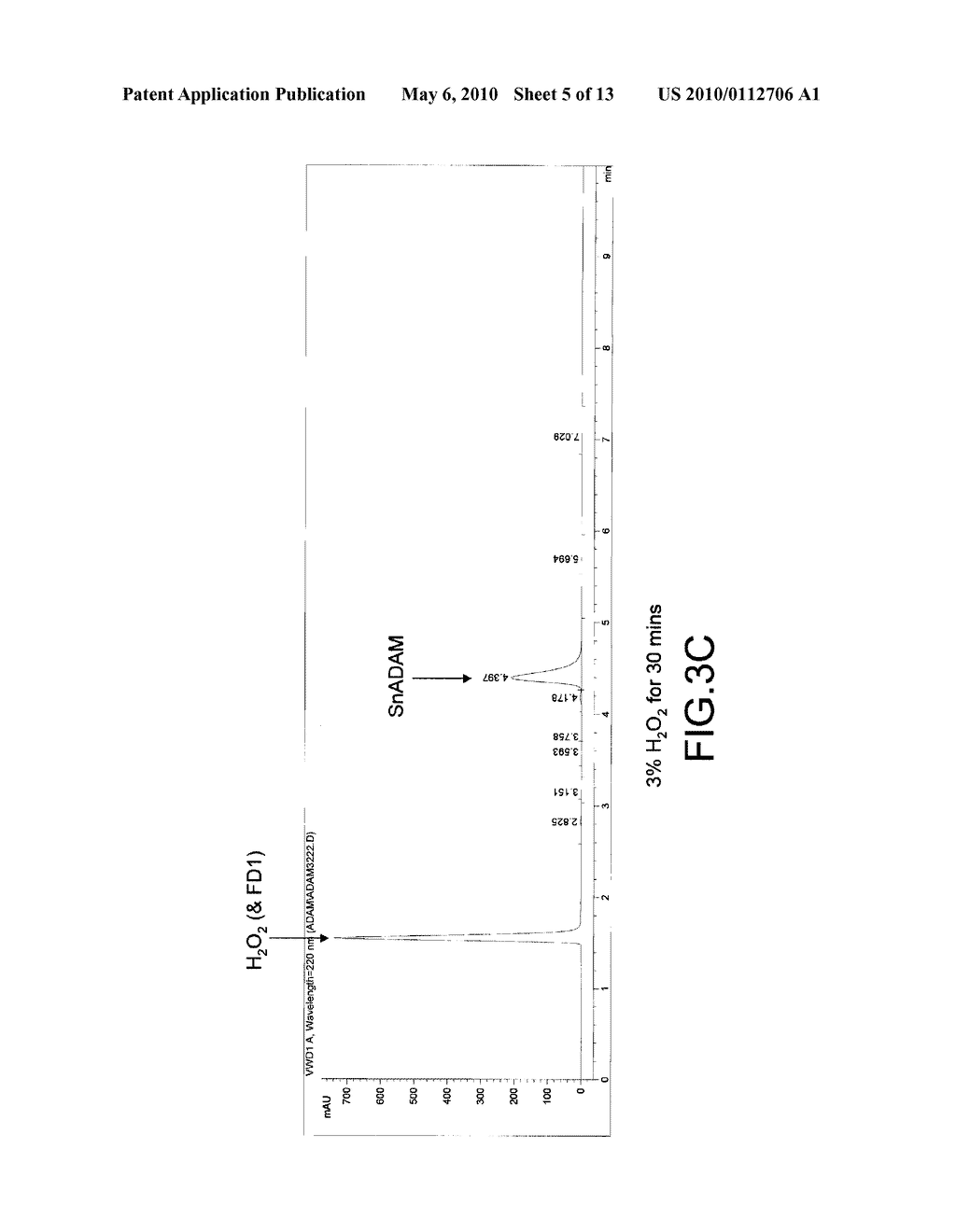 METHOD FOR ANALYZING STRUCTURE AND PURITY OF SEROTONIN TRANSPORTER IMAGING AGENT [123I] ADAM AND PRECURSOR SnADAM - diagram, schematic, and image 06