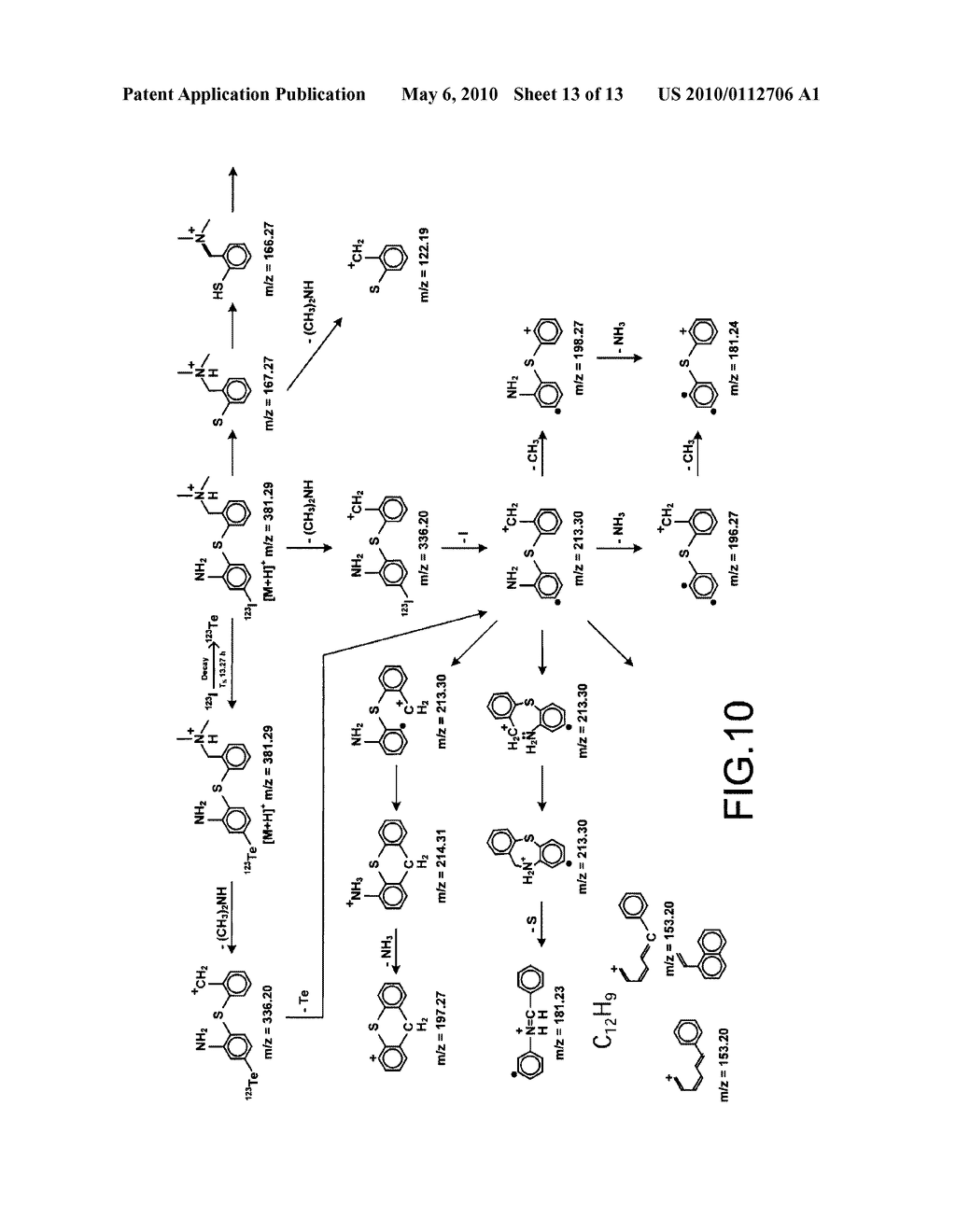 METHOD FOR ANALYZING STRUCTURE AND PURITY OF SEROTONIN TRANSPORTER IMAGING AGENT [123I] ADAM AND PRECURSOR SnADAM - diagram, schematic, and image 14