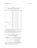 METHOD FOR ANALYZING STRUCTURE AND PURITY OF SEROTONIN TRANSPORTER IMAGING AGENT [123I] ADAM AND PRECURSOR SnADAM diagram and image