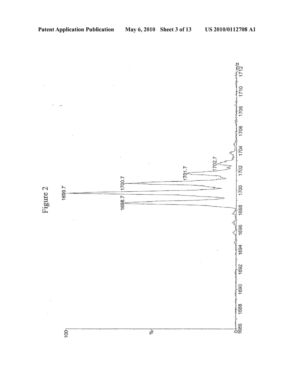 Methods and Mixtures Pertaining to Analyte Determination Using Electrophilic Labeling Reagents - diagram, schematic, and image 04