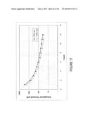 METHODS AND COMPUTER SYSTEMS FOR IDENTIFYING TARGET-SPECIFIC SEQUENCES FOR USE IN NANOREPORTERS diagram and image