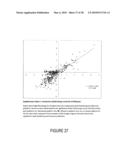 METHODS AND COMPUTER SYSTEMS FOR IDENTIFYING TARGET-SPECIFIC SEQUENCES FOR USE IN NANOREPORTERS diagram and image