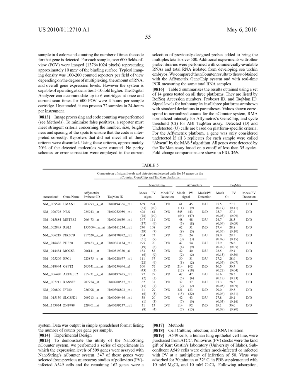 METHODS AND COMPUTER SYSTEMS FOR IDENTIFYING TARGET-SPECIFIC SEQUENCES FOR USE IN NANOREPORTERS - diagram, schematic, and image 94