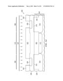 Use of Poly Resistor Implant to Dope Poly Gates diagram and image