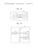 Method of fabricating semiconductor device diagram and image