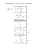 METHOD OF FORMING A SEMICONDUCTOR DEVICE diagram and image