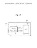 METHOD OF FORMING A SEMICONDUCTOR DEVICE diagram and image