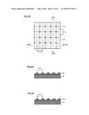 METHOD OF MANUFACTURING SEMICONDUCTOR THIN FILM AND SEMICONDUCTOR DEVICE diagram and image