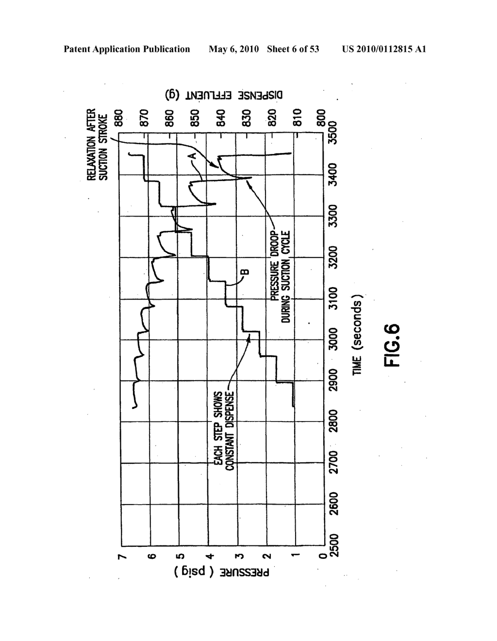 FLUID STORAGE AND DISPENSING SYSTEMS AND PROCESSES - diagram, schematic, and image 07