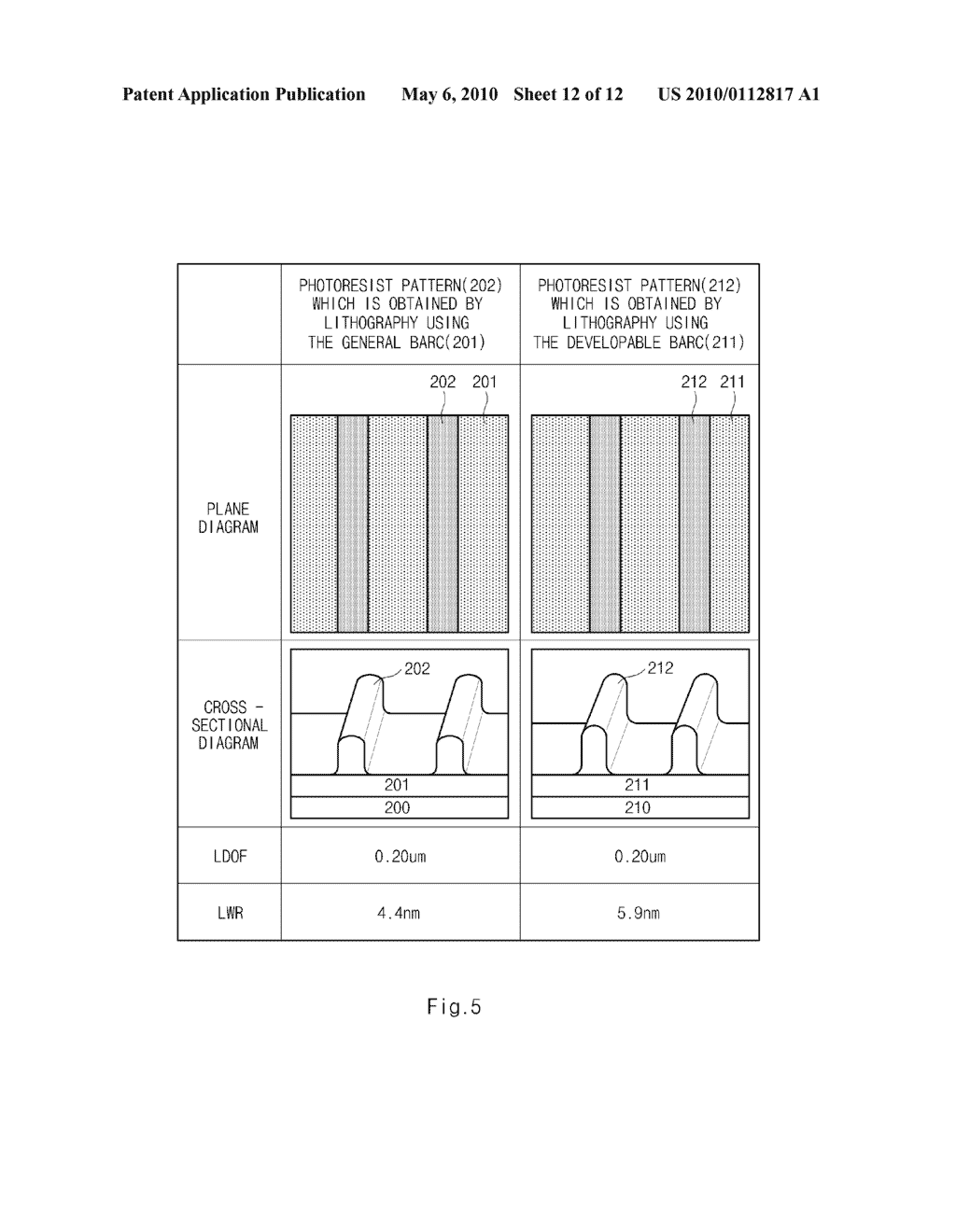 METHOD FOR FORMlNG PATTERN OF SEMICONDUCTOR DEVICE - diagram, schematic, and image 13