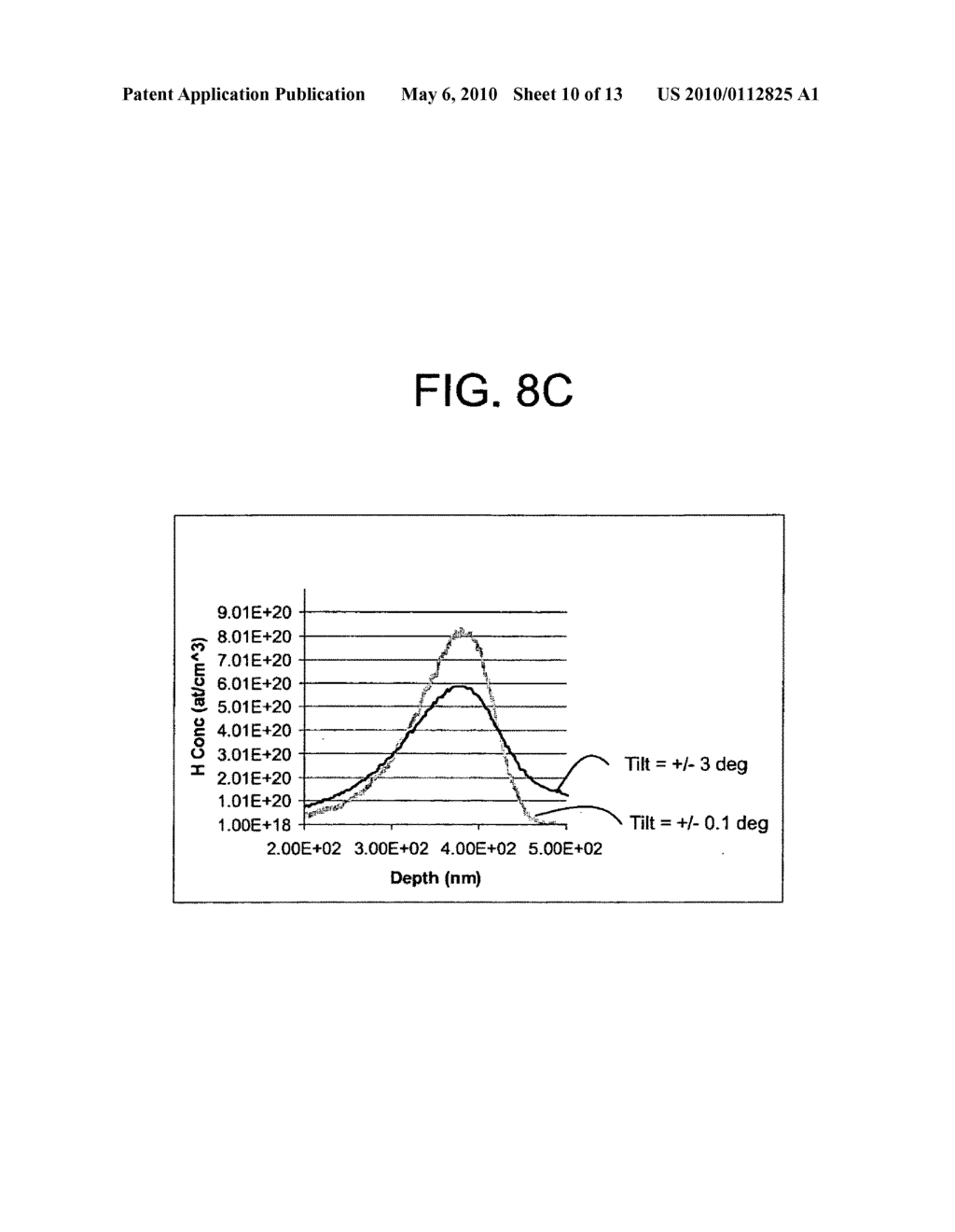 Methods and apparatus for producing semiconductor on insulator structures using directed exfoliation - diagram, schematic, and image 11