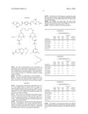 Electret Materials diagram and image