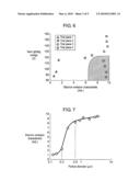 METHOD OF MANUFACTURING PLASMA DISPLAY PANEL diagram and image