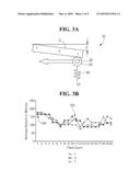 LINEAR PRESSURE FEED GRINDING WITH VOICE COIL diagram and image