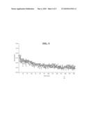 LINEAR PRESSURE FEED GRINDING WITH VOICE COIL diagram and image