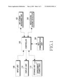 APPARATUS AND METHOD FOR IMPROVING DATA TRANSMISSION SPEED OF TERMINAL TRANSMITTING DATA USING NEAR FIELD COMMUNICATION SCHEME diagram and image