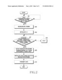 APPARATUS AND METHOD FOR IMPROVING DATA TRANSMISSION SPEED OF TERMINAL TRANSMITTING DATA USING NEAR FIELD COMMUNICATION SCHEME diagram and image