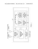 RADIO COMMUNICATION APPARATUS AND RADIO COMMUNICATION METHOD diagram and image