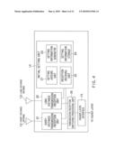 RADIO COMMUNICATION APPARATUS AND RADIO COMMUNICATION METHOD diagram and image