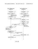 RADIO COMMUNICATION APPARATUS AND RADIO COMMUNICATION METHOD diagram and image