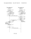 RADIO COMMUNICATION APPARATUS AND RADIO COMMUNICATION METHOD diagram and image